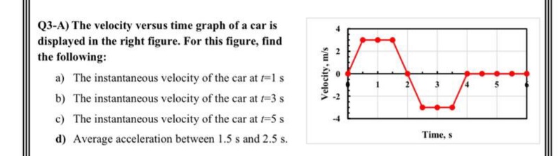 Q3-A) The velocity versus time graph of a car is
displayed in the right figure. For this figure, find
the following:
a) The instantaneous velocity of the car at t=1 s
b) The instantaneous velocity of the car at t=3 s
c) The instantaneous velocity of the car at t=5 s
Time, s
d) Average acceleration between 1.5 s and 2.5 s.
Velocity, m/s
