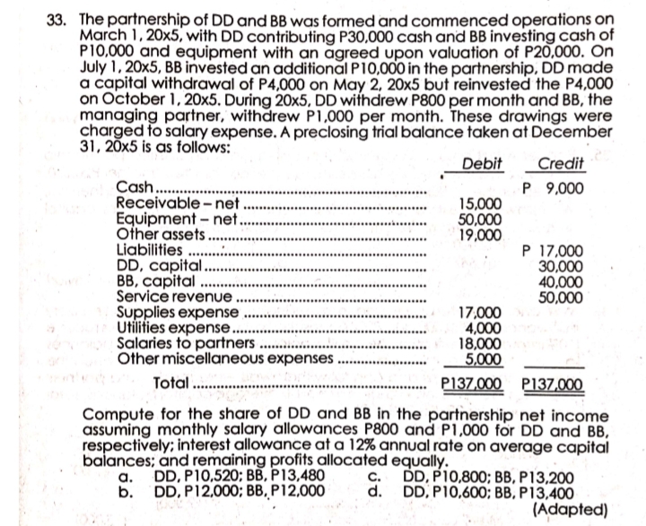 33. The partnership of DD and BB was formed and commenced operations on
March 1, 20x5, with DD contributing P30,000 cash and BB investing cash of
P10,000 and equipment with an agreed upon valuation of P20,000. On
July 1, 20x5, BB invested an additional P10,000 in the partnership, DD made
a capital withdrawal of P4,000 on May 2, 20x5 but reinvested the P4,000
on October 1, 20x5. During 20x5, DD wifhdrew P800 per month and BB, the
managing partner, withdrew P1,000 per month. These drawings were
charged to salary expense. A preclosing trial balance taken at December
31, 20x5 is as follows:
Debit
Credit
Cash .
Receivable - net.
Equipment - net..
Ofher assets.
Liabilities ..
DD, capital .
BB, capital
Service revenue
Supplies expense
Utilifies expense.
Salaries to partners
Other miscellaneous expenses
P 9,000
15,000
50,000
19,000
.........
...................... ...
...........
P 17,000
30,000
40,000
50,000
.........................................
............
........
17,000
4,000
18,000
5,000
......
..........
........
............
Total .
P137,000 P137000
Compute for the share of DD and BB in the partnership net income
assuming monthly salary allowances P800 and P1,000 for DD and BB,
respectively; interest allowance at a 12% annual rate on average capital
balances; and remaining profits allocated equally.
a.
DD, P10,520; BB, P13,480
C.
DD, P10,800; BB, P13,200
b. DD, P12,000; BB, P12,000O
d.
DD, P10,600; BB, P13,400
(Adapted)
