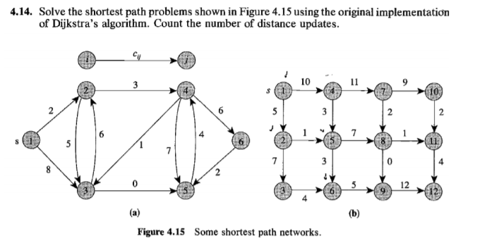 4.14. Solve the shortest path problems shown in Figure 4.15 using the original implementation
of Dijkstra's algorithm. Count the number of distance updates.
Cy
10
11
3
(10)
5
3
11
7
12
(a)
(b)
Figure 4.15 Some shortest path networks.
2.
2.
