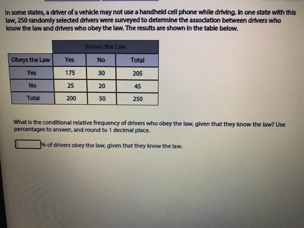 In some states, a driver of a vehicle may not use a handheld cell phone while driving. In one state with this
law, 250 randomly selected drivers were surveyed to determine the association between drivers who
know the law and drivers who obey the law. The results are shown In the table below.
Knows the Law
Obeys the Law
Yes
No
Total
Yes
175
30
205
No
25
20
45
Total
200
50
250
What is the conditional relative frequency of drivers who obey the law, given that they know the law? Use
percentages to answer, and round to 1 decimal place.
% of drivers obey the law, given that they know the law.
