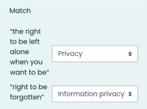 Match
"the right
to be left
alone
Privacy
when you
want to be"
"right to be
forgotten"
Information privacy +
