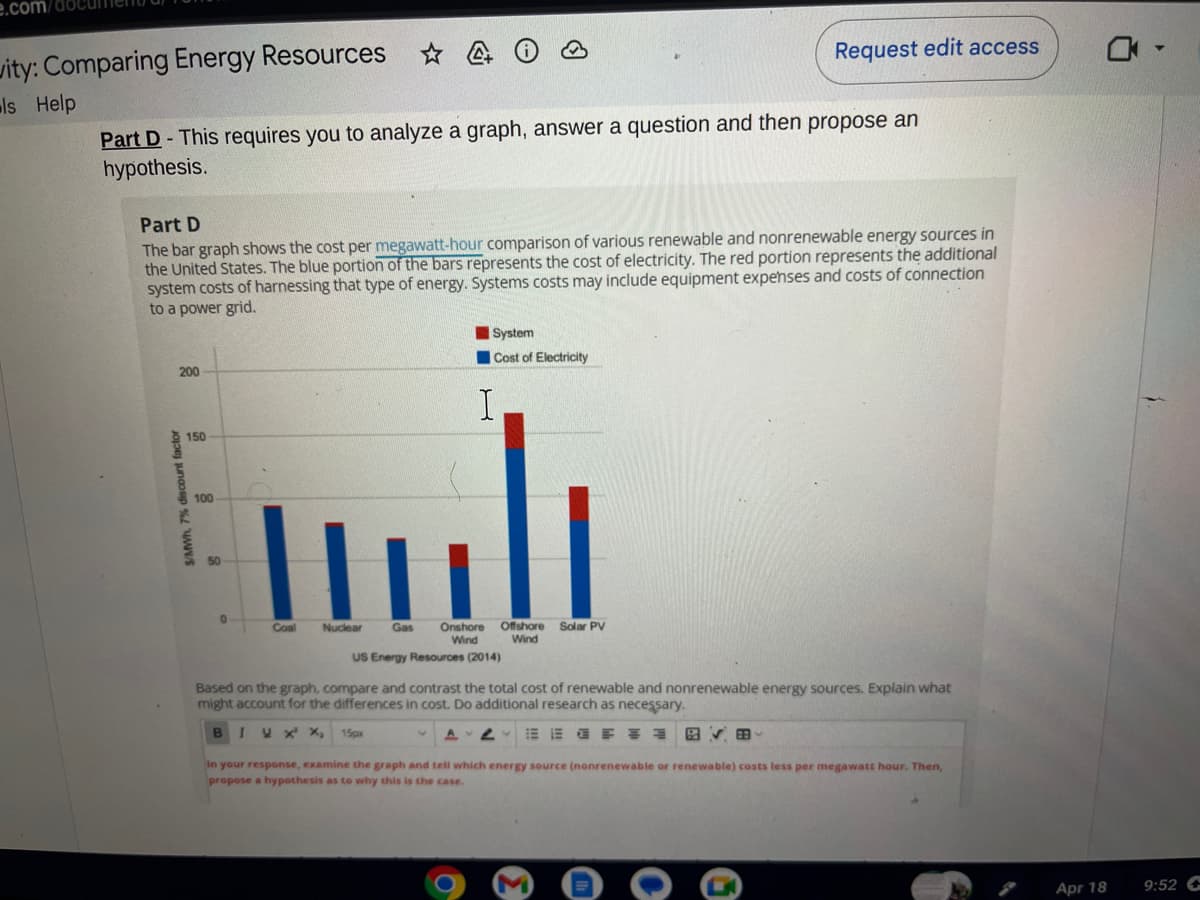 e.com
vity: Comparing Energy Resources
Is Help
Part D- This requires you to analyze a graph, answer a question and then propose an
hypothesis.
200
Part D
The bar graph shows the cost per megawatt-hour comparison of various renewable and nonrenewable energy sources in
the United States. The blue portion of the bars represents the cost of electricity. The red portion represents the additional
system costs of harnessing that type of energy. Systems costs may include equipment expenses and costs of connection
to a power grid.
S/MWh, 7% discount factor
150
100
50
0
11
Coal
Nuclear
4
15px
System
Cost of Electricity
I
di
Gas Onshore Offshore Solar PV
Wind Wind
US Energy Resources (2014)
A
Request edit access
Based on the graph, compare and contrast the total cost of renewable and nonrenewable energy sources. Explain what
might account for the differences in cost. Do additional research as necessary.
BI
EFTE 岡田く
In your response, examine the graph and tell which energy source (nonrenewable or renewable) costs less per megawatt hour. Then,
propose a hypothesis as to why this is the case.
0
Apr 18
9:52 G