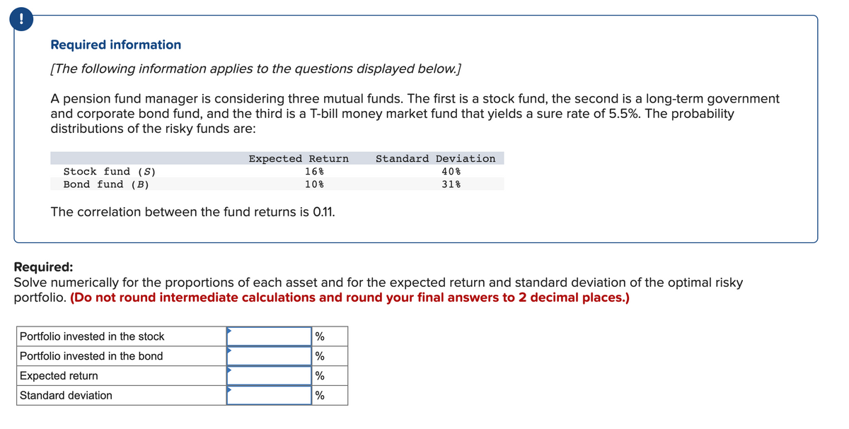 !
Required information
[The following information applies to the questions displayed below.]
A pension fund manager is considering three mutual funds. The first is a stock fund, the second is a long-term government
and corporate bond fund, and the third is a T-bill money market fund that yields a sure rate of 5.5%. The probability
distributions of the risky funds are:
Expected Return
16%
10%
Stock fund (S)
Bond fund (B)
The correlation between the fund returns is 0.11.
Portfolio invested in the stock
Portfolio invested in the bond
Expected return
Standard deviation
Required:
Solve numerically for the proportions of each asset and for the expected return and standard deviation of the optimal risky
portfolio. (Do not round intermediate calculations and round your final answers to 2 decimal places.)
Standard Deviation
40%
31%
%
%
%
%
