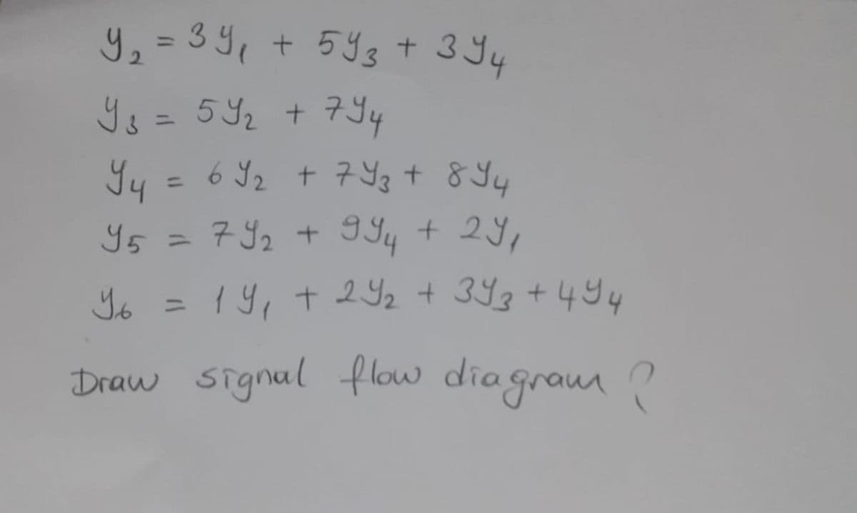 9, = 39, + 5Y3 + 3 Y4
%3D
Y%=592+7Yy
%3D
6 Y2 t 7 Y8 + 8 Yy
%3D
y5
7 92 + 9 Yy + 2Y,
Yo = 1 9, + 2 92 + 393+4Yy
%3D
Draw signal flow diagraum ?
