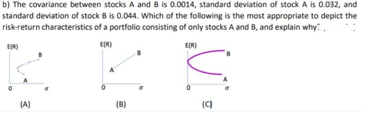 b) The covariance between stocks A and B is 0.0014, standard deviation of stock A is 0.032, and
standard deviation of stock B is 0.044. Which of the following is the most appropriate to depict the
risk-return characteristics of a portfolio consisting of only stocks A and B, and explain why.
E(R)
E(R)
E(R)
(A)
(B)
(C)
