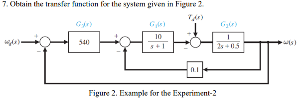 7. Obtain the transfer function for the system given in Figure 2.
T«(s)
G3(s)
G(s)
G2(s)
10
540
►W(s)
s +1
2s + 0.5
0.1
Figure 2. Example for the Experiment-2
