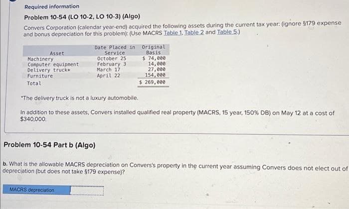Required information
Problem 10-54 (LO 10-2, LO 10-3) (Algo)
Convers Corporation (calendar year-end) acquired the following assets during the current tax year: (ignore $179 expense
and bonus depreciation for this problem): (Use MACRS Table 1. Table 2 and Table 5.)
Asset
Machinery
Computer equipment
Delivery truck*
Furniture
Date Placed in Original
Basis
Service
October 25
February 3
March 17
$ 74,000
April 22
Total
*The delivery truck is not a luxury automobile.
14,000
27,000
154,000
$ 269,000
In addition to these assets, Convers installed qualified real property (MACRS, 15 year, 150% DB) on May 12 at a cost of
$340,000.
Problem 10-54 Part b (Algo)
b. What is the allowable MACRS depreciation on Convers's property in the current year assuming Convers does not elect out of
depreciation (but does not take $179 expense)?
MACRS depreciation