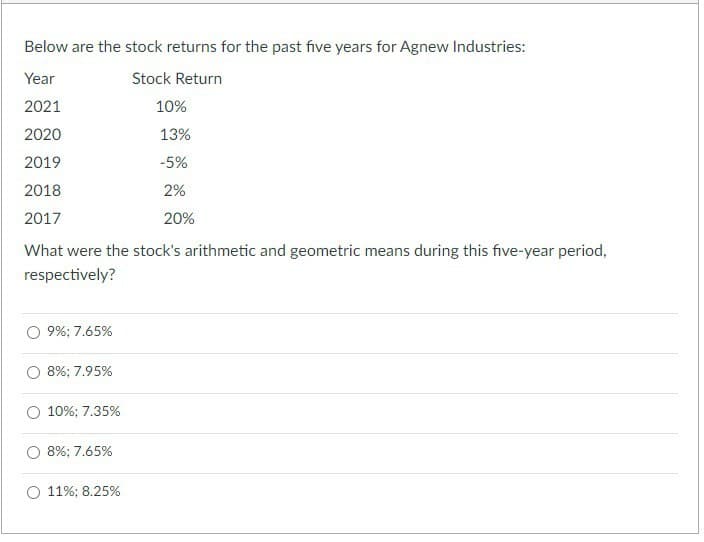 Below are the stock returns for the past five years for Agnew Industries:
Year
Stock Return
2021
10%
2020
13%
2019
-5%
2018
2%
2017
20%
What were the stock's arithmetic and geometric means during this five-year period,
respectively?
9%; 7.65%
8%; 7.95%
10%; 7.35%
8%; 7.65%
11%; 8.25%