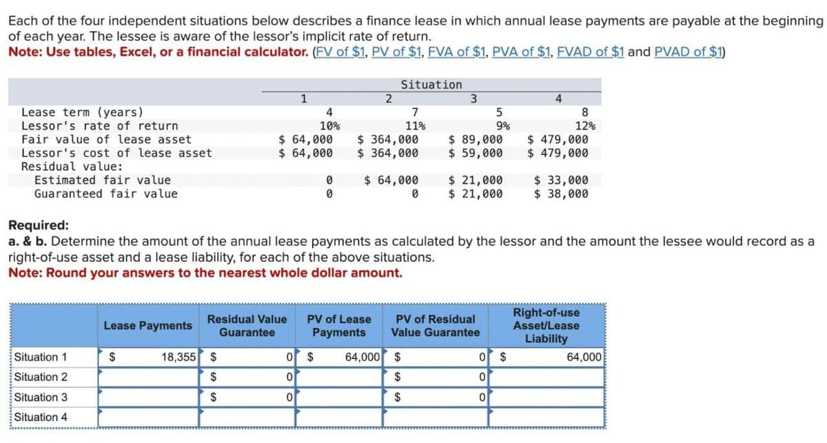 Each of the four independent situations below describes a finance lease in which annual lease payments are payable at the beginning
of each year. The lessee is aware of the lessor's implicit rate of return.
Note: Use tables, Excel, or a financial calculator. (FV of $1, PV of $1, FVA of $1, PVA of $1, FVAD of $1 and PVAD of $1)
Situation
1
2
3
4
Lease term (years)
Lessor's rate of return
4
10%
7
11%
5
8
9%
12%
Fair value of lease asset
$ 64,000
$ 364,000
$ 89,000
Lessor's cost of lease asset
$ 64,000
$ 364,000
$ 59,000
$ 479,000
$479,000
0
$ 64,000
$ 21,000
$ 33,000
0
0
$ 21,000
$ 38,000
Residual value:
Estimated fair value
Guaranteed fair value
Required:
a. & b. Determine the amount of the annual lease payments as calculated by the lessor and the amount the lessee would record as a
right-of-use asset and a lease liability, for each of the above situations.
Note: Round your answers to the nearest whole dollar amount.
Right-of-use
Lease Payments
Residual Value
Guarantee
PV of Lease
Payments
PV of Residual
Value Guarantee
Asset/Lease
Liability
Situation 1
Situation 2
$
18,355 $
0 $
64,000 $
0 $
64,000
$
0
$
0
Situation 3
$
0
$
0
Situation 4