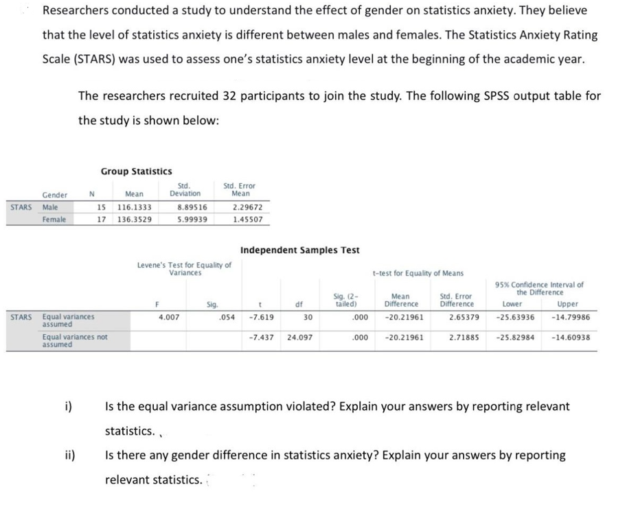 STARS
Researchers conducted a study to understand the effect of gender on statistics anxiety. They believe
that the level of statistics anxiety is different between males and females. The Statistics Anxiety Rating
Scale (STARS) was used to assess one's statistics anxiety level at the beginning of the academic year.
Gender N
Male
Female
The researchers recruited 32 participants to join the study. The following SPSS output table for
the study is shown below:
STARS Equal variances
assumed
i)
ii)
Group Statistics
Equal variances not
assumed
Mean
116.1333
15
17 136.3529
Std.
Deviation
F
8.89516
5.99939
Levene's Test for Equality of
Variances
4.007
Std. Error
Mean
Sig.
2.29672
1.45507
.054
Independent Samples Test
t
-7.619
df
30
-7.437 24.097
Sig. (2-
tailed)
.000
.000
t-test for Equality of Means
Mean
Difference
-20.21961
-20.21961
Std. Error
Difference
2.65379
2.71885
95% Confidence Interval of
the Difference
Lower
Upper
-25.63936 -14.79986
-25.82984 -14.60938
Is the equal variance assumption violated? Explain your answers by reporting relevant
statistics..
Is there any gender difference in statistics anxiety? Explain your answers by reporting
relevant statistics.