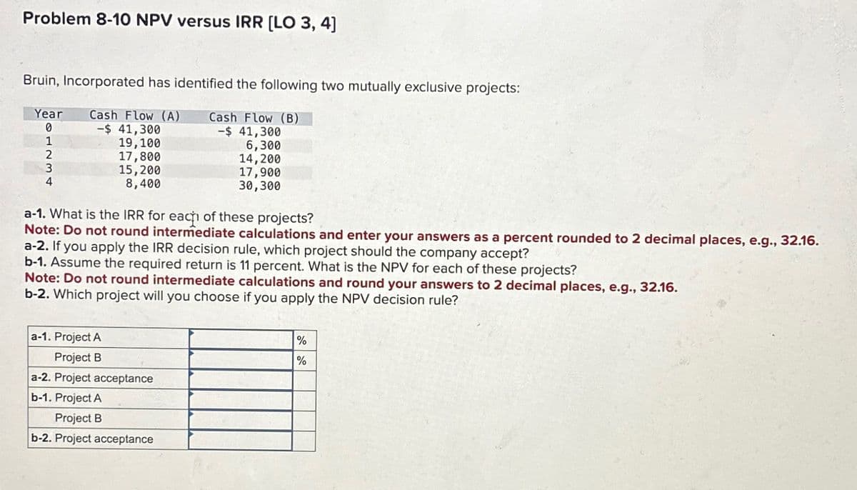 Problem 8-10 NPV versus IRR [LO 3, 4]
Bruin, Incorporated has identified the following two mutually exclusive projects:
Year
Cash Flow (A)
Cash Flow (B)
0
-$ 41,300
-$ 41,300
1
19,100
6,300
2
17,800
14,200
3
4
15,200
17,900
8,400
30,300
a-1. What is the IRR for each of these projects?
Note: Do not round intermediate calculations and enter your answers as a percent rounded to 2 decimal places, e.g., 32.16.
a-2. If you apply the IRR decision rule, which project should the company accept?
b-1. Assume the required return is 11 percent. What is the NPV for each of these projects?
Note: Do not round intermediate calculations and round your answers to 2 decimal places, e.g., 32.16.
b-2. Which project will you choose if you apply the NPV decision rule?
a-1. Project A
Project B
a-2. Project acceptance
b-1. Project A
Project B
b-2. Project acceptance
%
%