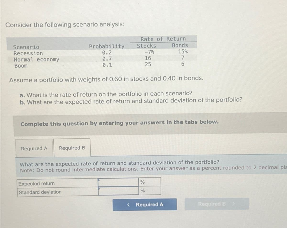 Consider the following scenario analysis:
Scenario
Recession
Normal economy
Boom
Rate of Return
Probability
Stocks
0.2
-7%
Bonds
15%
0.7
16
7
0.1
25
6
Assume a portfolio with weights of 0.60 in stocks and 0.40 in bonds.
a. What is the rate of return on the portfolio in each scenario?
b. What are the expected rate of return and standard deviation of the portfolio?
Complete this question by entering your answers in the tabs below.
Required A
Required B
What are the expected rate of return and standard deviation of the portfolio?
Note: Do not round intermediate calculations. Enter your answer as a percent rounded to 2 decimal pla
Expected return
Standard deviation
%
%
< Required A
Required B