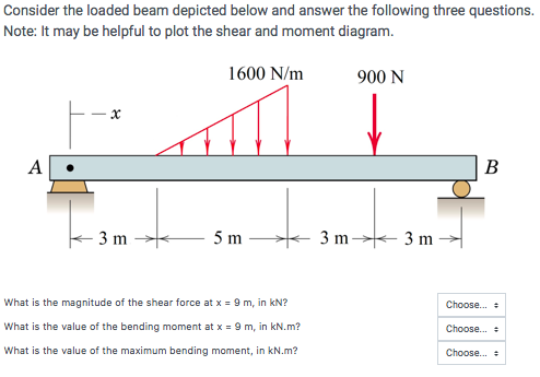 Consider the loaded beam depicted below and answer the following three questio
Note: It may be helpful to plot the shear and moment diagram.
1600 N/m
900 N
A •
В
3 m
5 m -
3 m→ 3 m –
What is the magnitude of the shear force at x = 9 m, in kN?
Choose.
What is the value of the bending moment at x = 9 m, in kN.m?
Choose.
What is the value of the maximum bending moment, in kN.m?
Choose.
