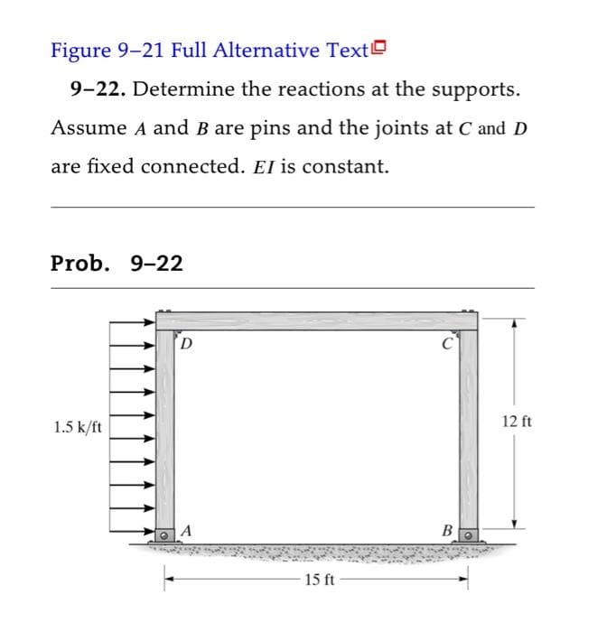 Figure 9-21 Full Alternative Text
9-22. Determine the reactions at the supports.
Assume A and B are pins and the joints at C and D
are fixed connected. EI is constant.
Prob. 9-22
1.5 k/ft
D
A
15 ft
C
B
12 ft