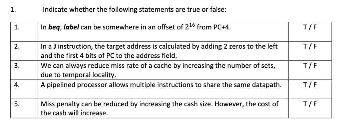1.
Indicate whether the following statements are true or false:
1.
In beq, label can be somewhere in an offset of 216 from PC+4.
T/F
In a J instruction, the target address is calculated by adding 2 zeros to the left
T/F
and the first 4 bits of PC to the address field.
We can always reduce miss rate of a cache by increasing the number of sets,
due to temporal locality.
T/F
4.
A pipelined processor allows multiple instructions to share the same datapath.
T/F
Miss penalty can be reduced by increasing the cash size. However, the cost of
T/F
the cash will increase.
2.
3.
5.
