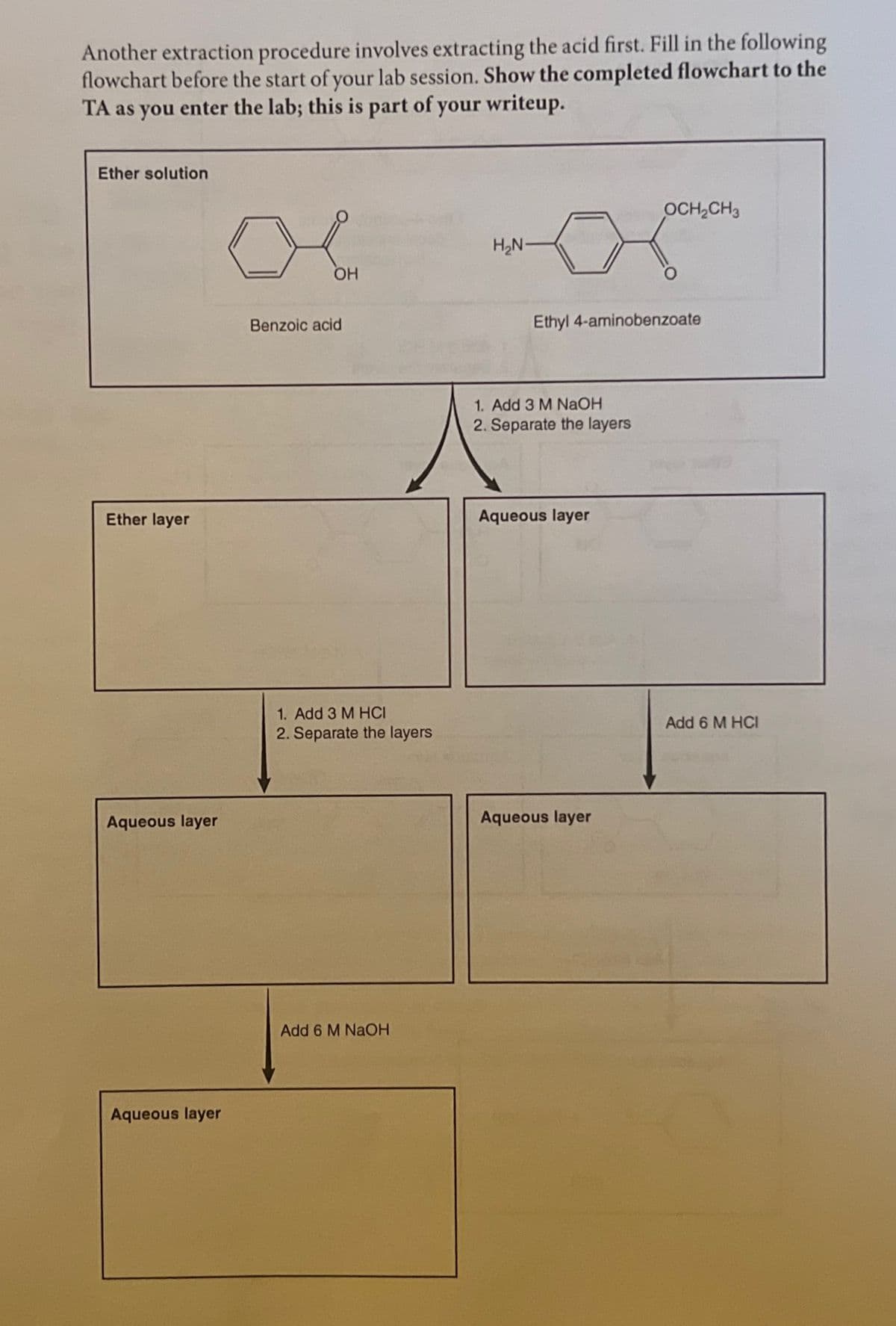 Another extraction procedure involves extracting the acid first. Fill in the following
flowchart before the start of your lab session. Show the completed flowchart to the
TA as you enter the lab; this is part of your writeup.
Ether solution
Ether layer
Aqueous layer
Aqueous layer
OH
Benzoic acid
1. Add 3 M HCI
2. Separate the layers
Add 6 M NaOH
H₂N-
Ethyl 4-aminobenzoate
1. Add 3 M NaOH
2. Separate the layers
Aqueous layer
OCH₂CH3
Aqueous layer
Add 6 M HCI