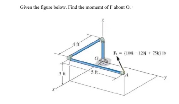 Given the figure below. Find the momemt of F about O.
4 ft
F = {100i – 120j + 75k} Ib
3 ft
5 ft.
