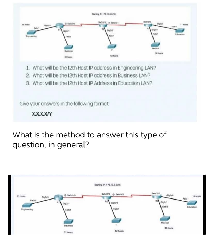 Fal
25 hosts
Getr
Fa0/1
Engineering
fe
Gat
31 hot
Gig0/0
Give your answers in the following format:
X.X.X.X/Y
1. What will be the 12th Host IP address in Engineering LAN?
2. What will be the 12th Host IP address in Business LAN?
3. What will be the 12th Host IP Address in Education LAN?
What is the method to answer this type of
question, in general?
Se0/0/0
Starting: 172.10.0.0/16
Gigo/1
Sed/or
Fa0/1
Gutie
FW0/1
Business
31 hosts
Starting P: 172.10.0.0/16
Sw0/0/05e0/0/1
Gigo/0
Fa0/1
apare
Gigan
52 houts
S60/0/0
Gigo/0
Gigo/1
Fa0/1
Far
Medical
36 hosts
11 No
Fa0/1
11 hosts
Education