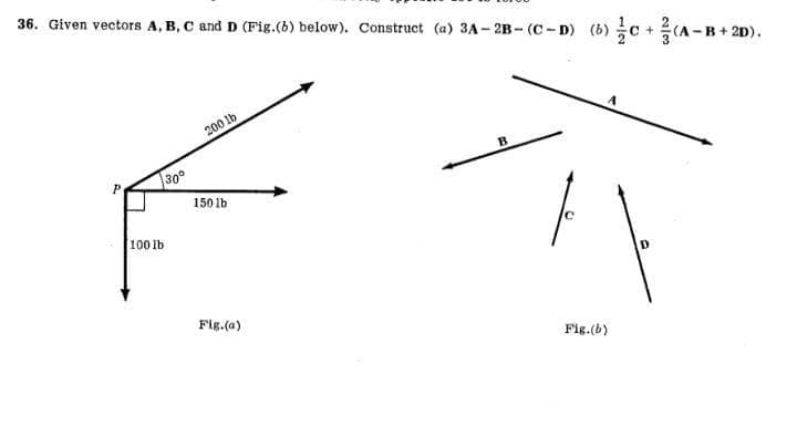 36. Given vectors A, B, C and D (Fig.(b) below). Construct (a) 3A-2B-(C-D) (6) C + (A - B + 20) .
میم
100 10
30°
200 10
150 1
Fig.(a)
B
C
Fig.(b)
D