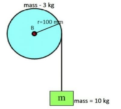 mass - 3 kg
r=100 mm
m
mass = 10 kg
