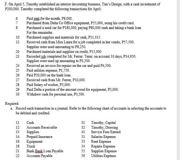 p. On April 5, Timothy established an interior decorating business, Tim's Design, with a cash investment of
P200,000. Timothy completed the following transactions for April:
6
Paid rent for the month, P8,000.
Purchased from Delta Co Office equipment, P55,000, using his credit card.
Purchased a used car for P180,000, paying PS0,000 cash and taking a bank loan
For the remainder.
10
Purchased supplies and materials for cash, P11.315.
Received cash from Miss Laura for a job completed in her condo, P57,500.
Supplies were used amounting to PS,250.
Purchased materials and supplies on credit, P15,000
12
20
23
Recorded job completed for Mr. Ferrer. Tem: on account 10 days, P14,950.
Supplies were used up amounting to P3,500.
Received an invoice for repairs on the car and paid P4,500.
Paid utilities expense, P1,750.
Paid P20,000 on the bank loan.
Received cash from Mr. Ferrer, P10,000.
24
25
26
27
28
Paid Salary of worker, P5,000.
Paid Delta a portion of the amount owed for equipment, P5,000.
Withdrew cash for personal use, P3,500.
29
30
Required:
a. Record each transaction in a joumal. Refer to the following chart of accounts in selecting the accounts to
be debited and credited.
11
Cash
31
Timothy, Capital
Timothy, Drawing
Service Fees Eamed
Salaries Expense
Rent Expense
Repairs Expense
Supplies Expense
Utilities Expense
12
Accounts Receivable
32
13
Supplies
Prepaid Insurance
Equipment
41
14
51
16
53
18
Truck
54
Bank Bank Loan Payable
Accounts Payable
21
55
22
59
