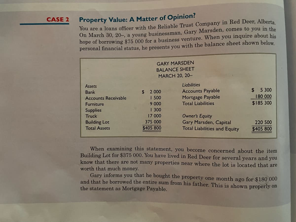 CASE 2
Property Value: A Matter of Opinion?
You are a loans officer with the Reliable Trust Company in Red Deer, Alberta.
On March 30, 20-, a young businessman, Gary Marsden, comes to you in the
hope of borrowing $75 000 for a business venture. When you inquire about his
personal financial status, he presents you with the balance sheet shown below.
Assets
Bank
Accounts Receivable
Furniture
Supplies
Truck
Building Lot
Total Assets
GARY MARSDEN
BALANCE SHEET
MARCH 20, 20-
$ 2 000
I 500
- 9.000
I 300
17 000
375 000
$405 800
Liabilities
Accounts Payable
Mortgage Payable
Total Liabilities
Owner's Equity
Gary Marsden, Capital
Total Liabilities and Equity
$5300
180 000
$185 300
220 500
$405 800
When examining this statement, you become concerned about the item
Building Lot for $375 000. You have lived in Red Deer for several years and you
know that there are not many properties near where the lot is located that are
worth that much money.
Gary informs you that he bought the property one month ago for $180 000
and that he borrowed the entire sum from his father. This is shown properly on
the statement as Mortgage Payable.