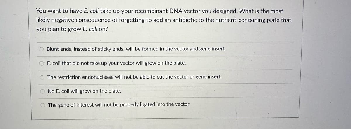You want to have E. coli take up your recombinant DNA vector you designed. What is the most
likely negative consequence of forgetting to add an antibiotic to the nutrient-containing plate that
you plan to grow E. coli on?
O Blunt ends, instead of sticky ends, will be formed in the vector and gene insert.
O E. coli that did not take up your vector will grow on the plate.
O
The restriction endonuclease will not be able to cut the vector or gene insert.
No E. coli will grow on the plate.
The gene of interest will not be properly ligated into the vector.