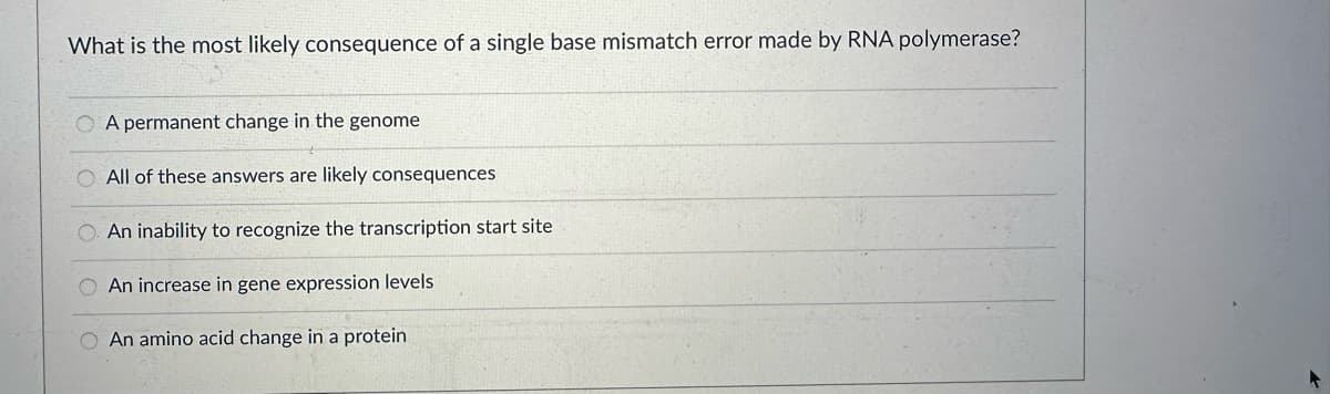 What is the most likely consequence of a single base mismatch error made by RNA polymerase?
OA permanent change in the genome
All of these answers are likely consequences
O. An inability to recognize the transcription start site
O An increase in gene expression levels
An amino acid change in a protein