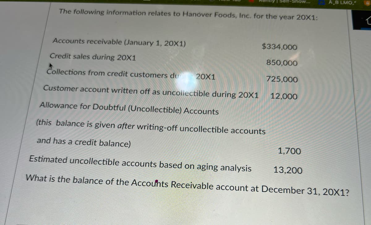 1 Self-Show...
The following information relates to Hanover Foods, Inc. for the year 20X1:
A,B LMO,"
Accounts receivable (January 1, 20X1)
Credit sales during 20X1
Collections from credit customers dur 20X1
Customer account written off as uncollectible during 20X1
Allowance for Doubtful (Uncollectible) Accounts
(this balance is given after writing-off uncollectible accounts
and has a credit balance)
1,700
13,200
Estimated uncollectible accounts based on aging analysis
What is the balance of the Accounts Receivable account at December 31, 20X1?
$334,000
850,000
725,000
12,000
(