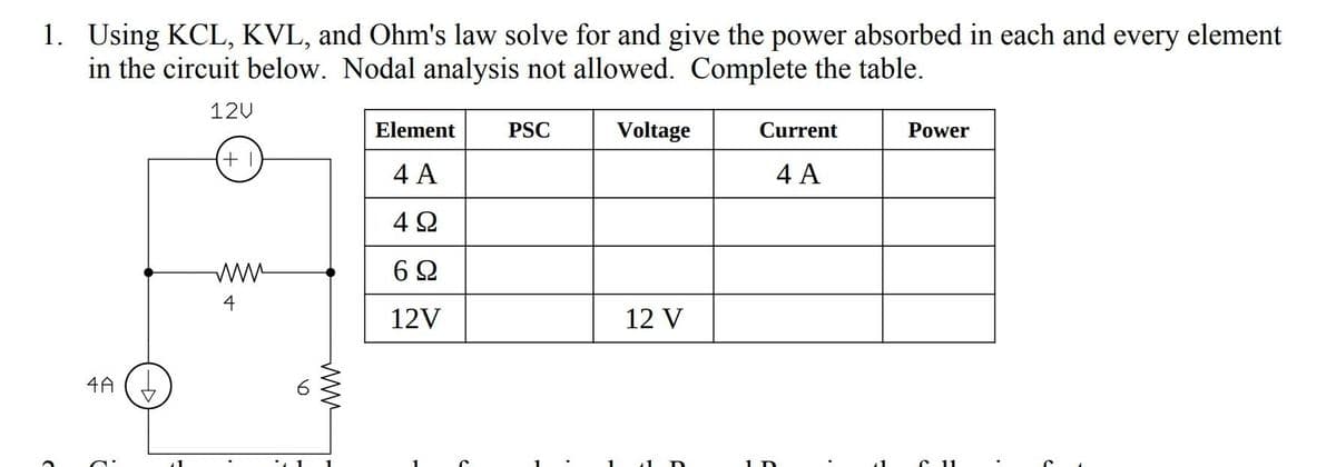 1. Using KCL, KVL, and Ohm's law solve for and give the power absorbed in each and every element
in the circuit below. Nodal analysis not allowed. Complete the table.
12V
4A (
1
+1
www
4
b
1
1
Element
4 A
492
6Ω
12V
PSC
Voltage
12 V
Current
4 A
Power
C11