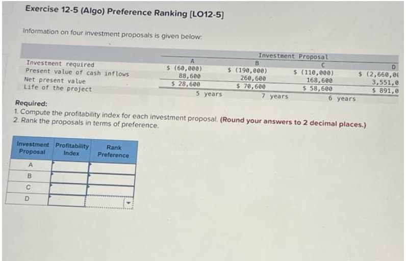 Exercise 12-5 (Algo) Preference Ranking [LO12-5]
Information on four investment proposals is given below:
Investment required
Present value of cash inflows
Net present value
Life of the project
Investment Profitability
Proposal
Index
A
B
C
D
A
$ (60,000)
88,600
$ 28,600
Rank
Preference
5 years
Investment Proposal
C
$ (110,000)
168,600
$ 58,600
B
$ (190,000)
260,600
$ 70,600
Required:
1. Compute the profitability index for each investment proposal. (Round your answers to 2 decimal places.)
2. Rank the proposals in terms of preference.
7 years
6 years
D
$ (2,660,0
3,551,0
$ 891,0