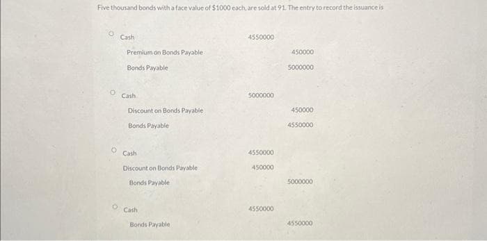 Five thousand bonds with a face value of $1000 each, are sold at 91. The entry to record the issuance is
O
Cash
Premium on Bonds Payable
Bonds Payable
Cash
Discount on Bonds Payable
Bonds Payable
Cash
Discount on Bonds Payable
Bonds Payable
Cash
Bonds Payable
4550000
5000000
4550000
450000
4550000
450000
5000000
450000
4550000
5000000
4550000