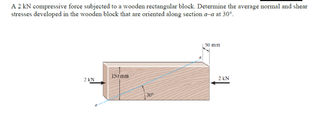 A 2 kN compressive force subjected to a wooden rectangular block. Determine the average normal and shear
stresses developed in the wooden block that are oriented along section a-a at 30°.
|50 mm
150'mm
2 kN
2 kN
30
