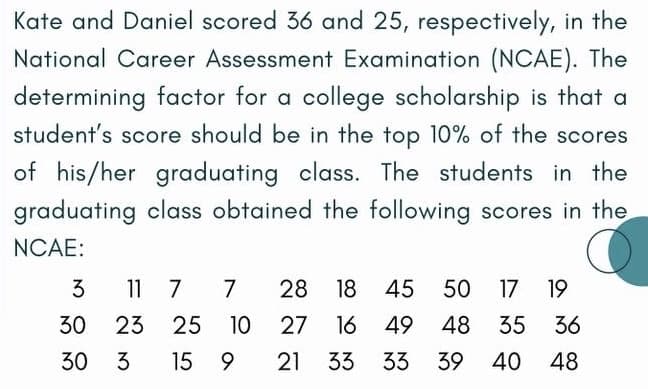Kate and Daniel scored 36 and 25, respectively, in the
National Career Assessment Examination (NCAE). The
determining factor for a college scholarship is that a
student's score should be in the top 10% of the scores
of his/her graduating class. The students in the
graduating class obtained the following scores in the
NCAE:
3
11 7 7
28 18 45
50
17
19
30
23
25
10
27 16 49 48 35
36
30
3
15
9
21 33
33
39
40
48

