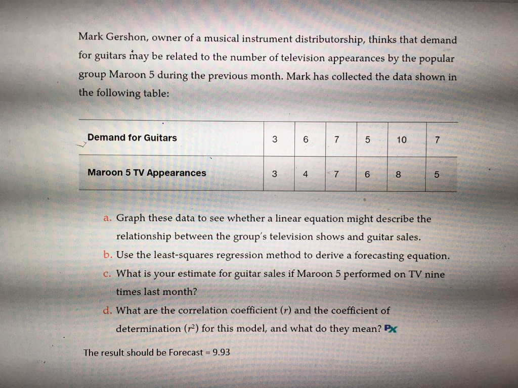Mark Gershon, owner of a musical instrument distributorship, thinks that demand
for guitars may be related to the number of television appearances by the popular
group Maroon 5 during the previous month. Mark has collected the data shown in
the following table:
Demand for Guitars
7
5
10
7
Maroon 5 TV Appearances
3
4
8
a. Graph these data to see whether a linear equation might describe the
relationship between the group's television shows and guitar sales.
b. Use the least-squares regression method to derive a forecasting equation.
c. What is your estimate for guitar sales if Maroon 5 performed on TV nine
times last month?
d. What are the correlation coefficient (r) and the coefficient of
determination (r) for this model, and what do they mean? Px
The result should be Forecast = 9.93
