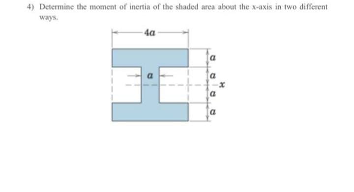 4) Determine the moment of inertia of the shaded area about the x-axis in two different
ways.
-4a
a
a
a
a