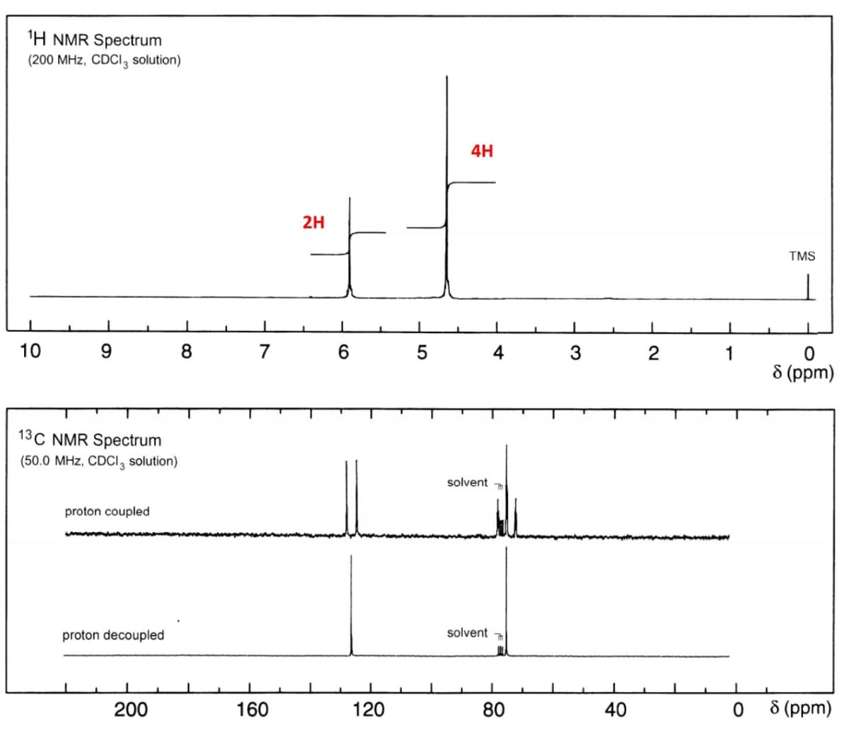 'H NMR Spectrum
(200 MHz, CDCI, solution)
4H
2H
TMS
10
9.
8
7
6.
4
1
8 (ppm)
13C NMR Spectrum
(50.0 MHz, CDCI, solution)
solvent
proton coupled
proton decoupled
solvent
200
160
120
80
40
0 8 (ppm)
