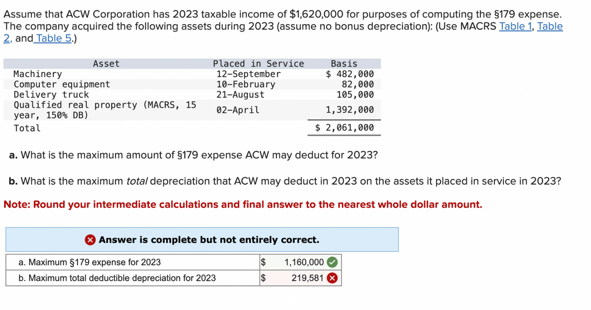 Assume that ACW Corporation has 2023 taxable income of $1,620,000 for purposes of computing the §179 expense.
The company acquired the following assets during 2023 (assume no bonus depreciation): (Use MACRS Table 1, Table
2, and Table 5.)
Asset
Machinery
Computer equipment
Delivery truck
Qualified real property (MACRS, 15
year, 150% DB)
Total
Placed in Service
12-September
10-February
21-August
02-April
Basis
$ 482,000
82,000
105,000
1,392,000
$ 2,061,000
a. What is the maximum amount of §179 expense ACW may deduct for 2023?
b. What is the maximum total depreciation that ACW may deduct in 2023 on the assets it placed in service in 2023?
Note: Round your intermediate calculations and final answer to the nearest whole dollar amount.
X Answer is complete but not entirely correct.
$
$
a. Maximum §179 expense for 2023
b. Maximum total deductible depreciation for 2023
1,160,000
219,581 X