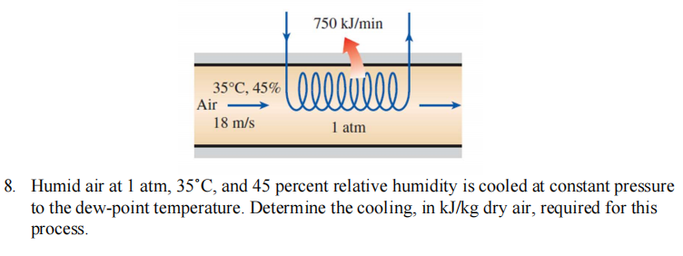 35°C, 45%
Air
18 m/s
750 kJ/min
Cellevele
1 atm
8. Humid air at 1 atm, 35°C, and 45 percent relative humidity is cooled at constant pressure
to the dew-point temperature. Determine the cooling, in kJ/kg dry air, required for this
process.