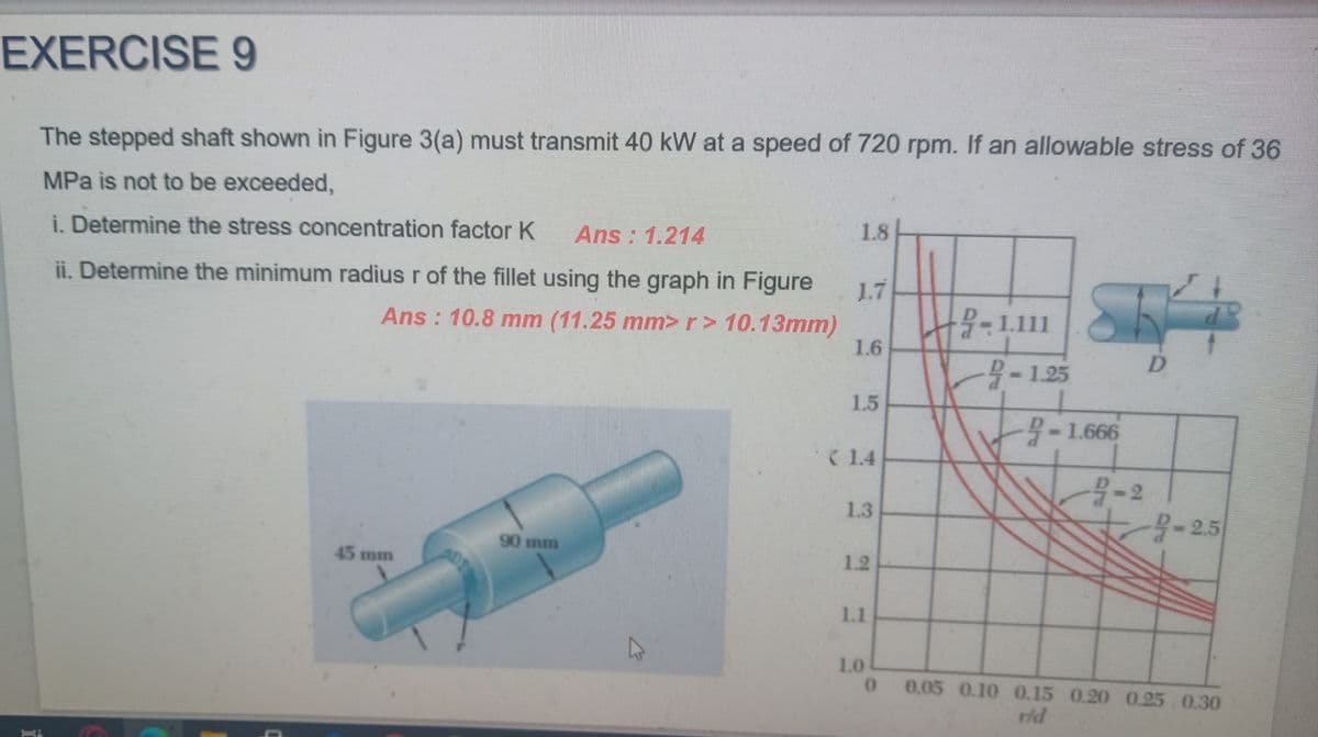 EXERCISE 9
The stepped shaft shown in Figure 3(a) must transmit 40 kW at a speed of 720 rpm. If an allowable stress of 36
MPa is not to be exceeded,
i. Determine the stress concentration factor K
Ans : 1.214
1.8
ii. Determine the minimum radius r of the fillet using the graph in Figure
1.7
-1.111
Ans : 10.8 mm (11.25 mm>r> 10.13mm)
1.6
D.
- 1.25
1.5
-1.666
( 1.4
1.3
-2.5
90 mm
45 mm
1.2
1.1
1.0
0.
0.05 0.10 0.15 0.20 025 0.30
rid
2.
