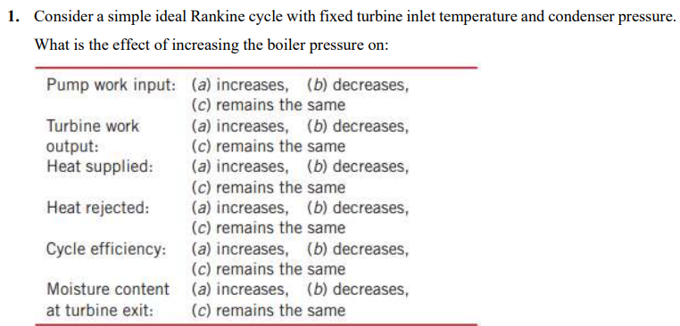 1. Consider a simple ideal Rankine cycle with fixed turbine inlet temperature and condenser pressure.
What is the effect of increasing the boiler pressure on:
Pump work input:
Turbine work
output:
Heat supplied:
Heat rejected:
Cycle efficiency:
Moisture content
at turbine exit:
(a) increases, (b) decreases,
(c) remains the same
(a) increases, (b) decreases,
(c) remains the same
(a) increases, (b) decreases,
(c) remains the same
(a) increases, (b) decreases,
(c) remains the same
(a) increases, (b) decreases,
(c) remains the same
(a) increases, (b) decreases,
(c) remains the same