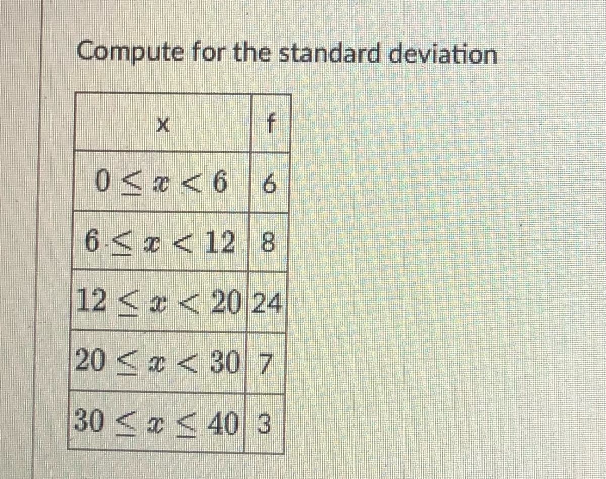Compute for the standard deviation
X
f
0 < x < 6
6
6 x < 12 8
12 ≤ x < 20 24
20<x< 30 7
30≤x≤ 40 3