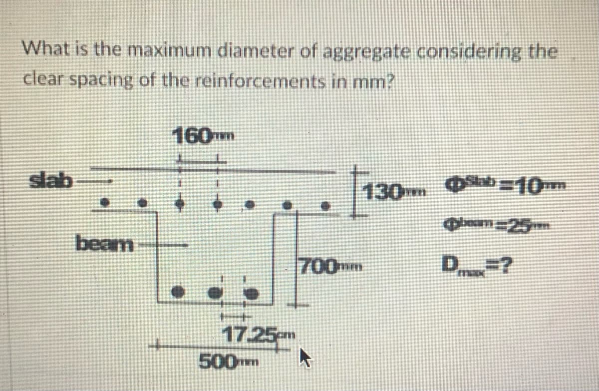 What is the maximum diameter of aggregate considering the
clear spacing of the reinforcements in mm?
160mm
slab
Slab=10mm
130mm
beam
700mm
17.25cm
500mm 4
Obeam=25mm
D =?