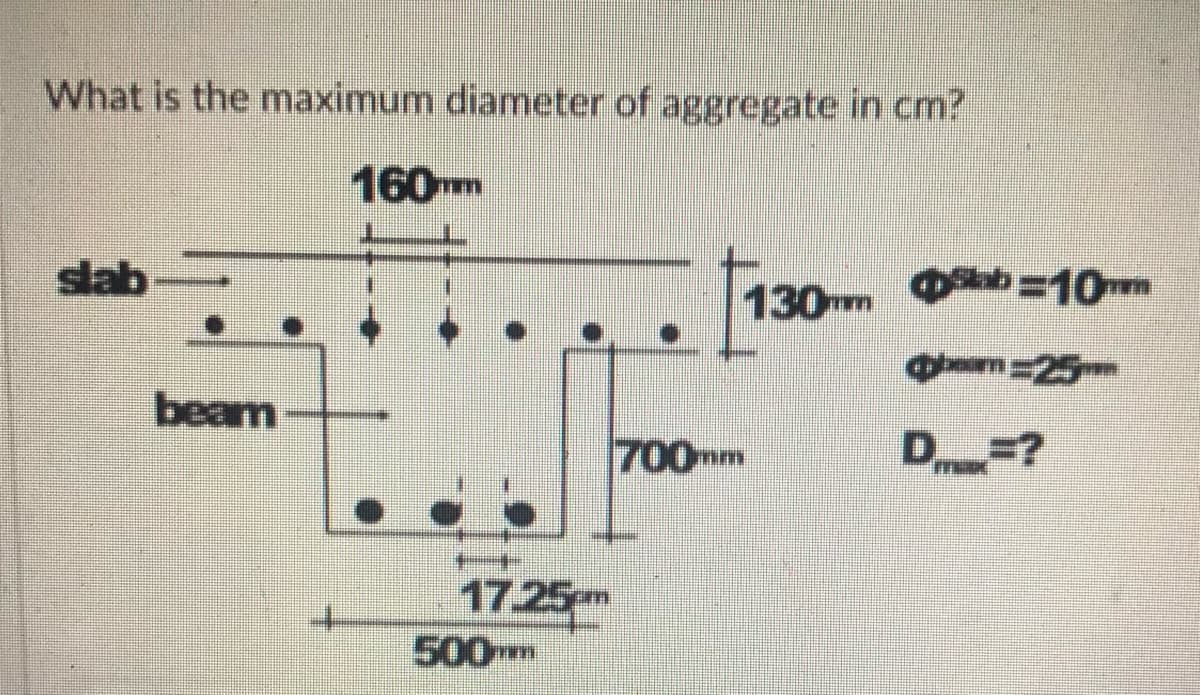 What is the maximum diameter of aggregate in cm?
160mm
sab
130mm
beam
17.25™m
500mm
700mm
Slab=10mm
@beam=25mm
D =?