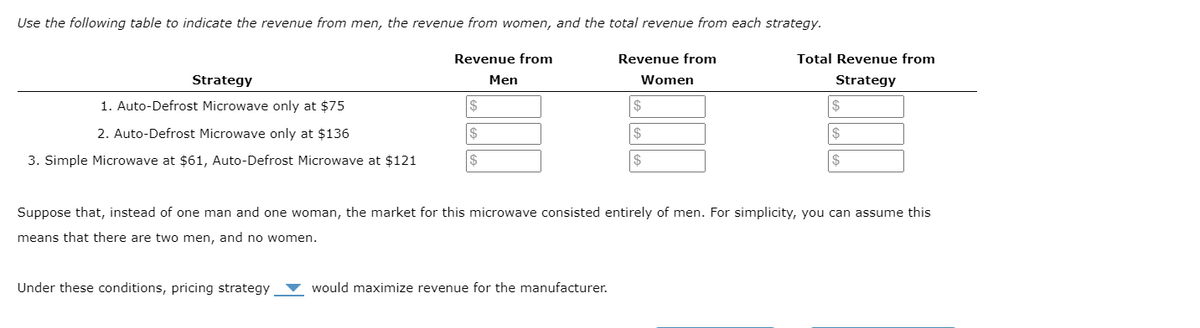 Use the following table to indicate the revenue from men, the revenue from women, and the total revenue from each strategy.
Revenue from
Men
Strategy
1. Auto-Defrost Microwave only at $75
2. Auto-Defrost Microwave only at $136
3. Simple Microwave at $61, Auto-Defrost Microwave at $121
$
$
$
Under these conditions, pricing strategy
Revenue from
Women
would maximize revenue for the manufacturer.
$
$
$
Total Revenue from
Strategy
Suppose that, instead of one man and one woman, the market for this microwave consisted entirely of men. For simplicity, you can assume this
means that there are two men, and no women.
$
$
$