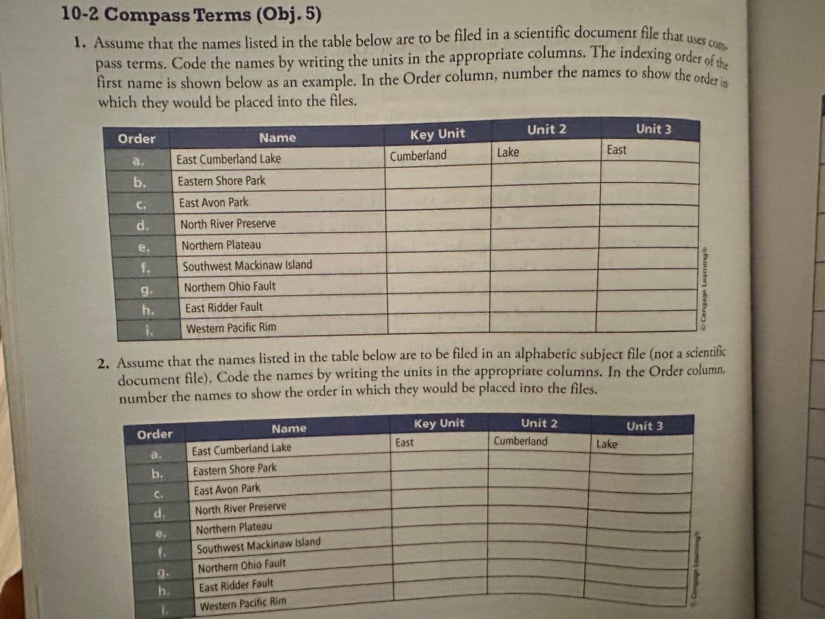 10-2 Compass Terms (Obj. 5)
1. Assume that the names listed in the table below are to be filed in a scientific document file that uses com-
pass terms. Code the names by writing the units in the appropriate columns. The indexing order of the
first name is shown below as an example. In the Order column, number the names to show the order in
which they would be placed into the files.
Order
Name
a.
East Cumberland Lake
b.
Eastern Shore Park
C.
East Avon Park
d.
North River Preserve
e
Northern Plateau
Southwest Mackinaw Island
Northern Ohio Fault
h.
i.
East Ridder Fault
Western Pacific Rim
Key Unit
Cumberland
Unit 2
Unit 3
Lake
East
Cengage Learning
2. Assume that the names listed in the table below are to be filed in an alphabetic subject file (not a scientific
document file). Code the names by writing the units in the appropriate columns. In the Order column,
number the names to show the order in which they would be placed into the files.
Order
Name
a.
East Cumberland Lake
b.
Eastern Shore Park
C.
East Avon Park
d.
North River Preserve
Northern Plateau
9.
h.
Southwest Mackinaw Island
Northern Ohio Fault
East Ridder Fault
Western Pacific Rim
Key Unit
East
Unit 2
Cumberland
Unit 3
Lake