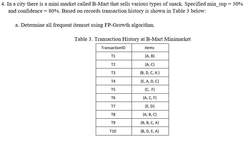 4. In a city there is a mini market called B-Mart that sells various types of snack. Specified min_sup = 30%
and confidence = 80%. Based on records transaction history is shown in Table 3 below:
a. Determine all frequent itemset using FP-Growth algorithm.
Table 3. Transaction History at B-Mart Minimarket
TransactionID
Items
T1
{A, B}
T2
{A, C}
{B, D, C, A}
T3
T4
{E, A, D, C}
{C, F)
{A, C, F}
T5
T6
T7
{E, D)
T8
{А, В, С)
T9
{B, B, C, A}
T10
{B, D, E, A}
