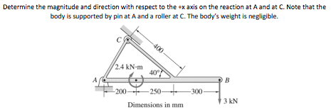 Determine the magnitude and direction with respect to the +x axis on the reaction at A and at C. Note that the
body is supported by pin at A and a roller at C. The body's weight is negligible.
//2.4 kN-m
-400
-200-
40°
-250
Dimensions in mm
-300
B
3 kN