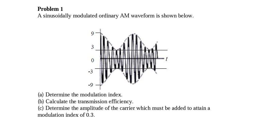 Problem 1
A sinusoidally modulated ordinary AM waveform is shown below.
3
0
-3
t
(a) Determine the modulation index.
(b) Calculate the transmission efficiency.
(c) Determine the amplitude of the carrier which must be added to attain a
modulation index of 0.3.