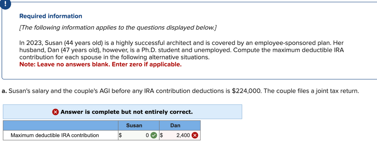 Required information
[The following information applies to the questions displayed below.]
In 2023, Susan (44 years old) is a highly successful architect and is covered by an employee-sponsored plan. Her
husband, Dan (47 years old), however, is a Ph.D. student and unemployed. Compute the maximum deductible IRA
contribution for each spouse in the following alternative situations.
Note: Leave no answers blank. Enter zero if applicable.
a. Susan's salary and the couple's AGI before any IRA contribution deductions is $224,000. The couple files a joint tax return.
Answer is complete but not entirely correct.
Maximum deductible IRA contribution
$
Susan
0
$
Dan
2,400